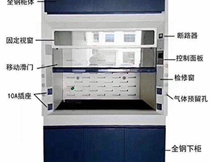 鷹潭實(shí)驗(yàn)臺